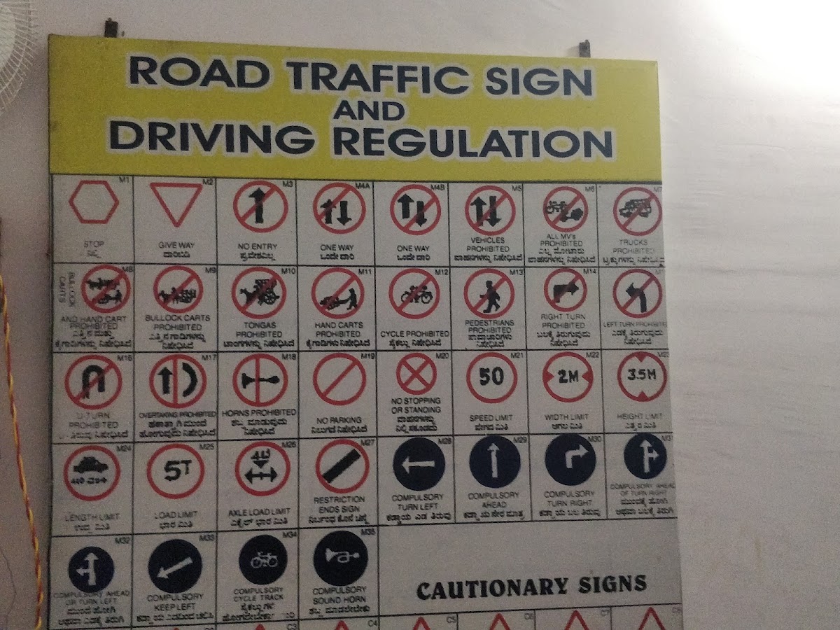 Road traffic signs chart